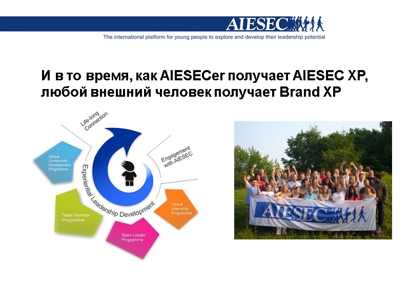 И в то время, как AIESECer получает AIESEC XP, любой внешний человек получает Brand
